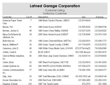 Customer list in customer order