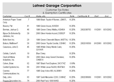 Customer tax rate report